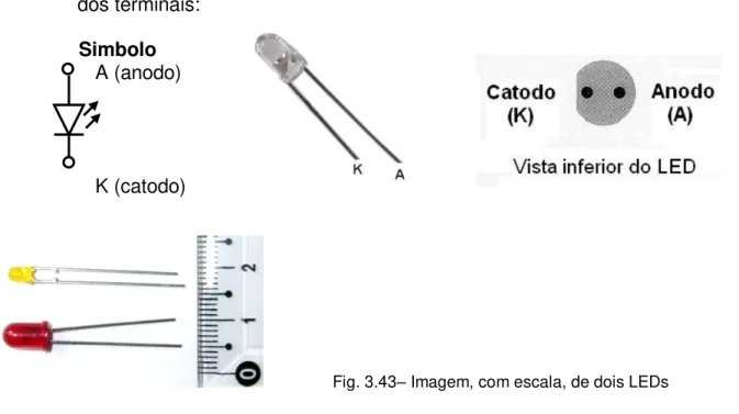 Fig. 3.44  –  Circuito com resistor e LED             Fig.3.45  –  Exemplo de montagem 