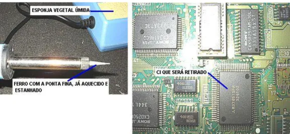 Figura 2.1  –  Imagem de material de trabalho 