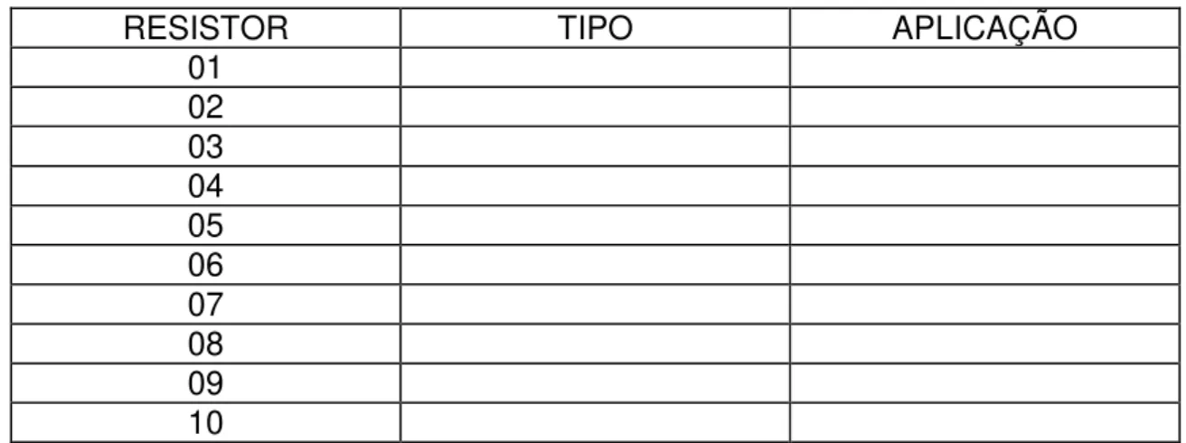 Fig. 1.23  –  Aspecto e símbolo do LDR 