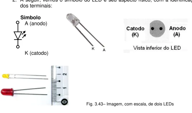 Fig. 3.44  –  Circuito com resistor e LED             Fig.3.45  –  Exemplo de montagem 