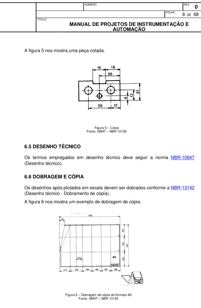Figura 5 – Cotas  Fonte: ABNT – NBR 10126 