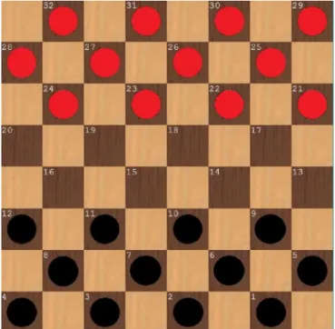 Figura  1 -  Configuração inicial de um tabuleiro 8 x  8  do jogo de Damas Inglesas.
