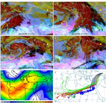 Fig. 5. (a–d) SEVIRI-derived RGB false colour composite im- im-ages for 4–7 March 2009, showing dust (pink/magenta), clouds (brown/orange), and differences in surface emissivity retrieved in absence of dust or clouds (blue)