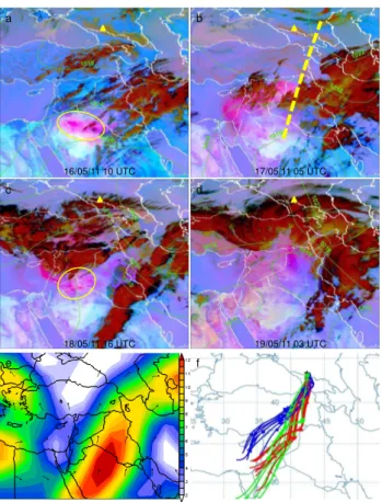 Fig. 7. (a) MODIS AOD values for 18 May 2011 and (b) CALIOP/CALIPSO transact showing attenuated backscatter  coeffi-cient (km −1 sr −1 ) profiles at 532 nm with 60 m vertical and 12 km horizontal resolution