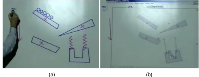 Figura 11  –  Magic Paper. (a) Desenho do sistema físico; (b) Animação do modelo. 