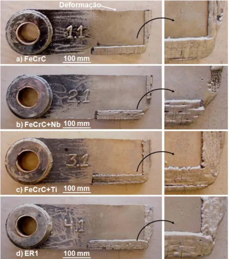 Figura  2.10  –  Facas  desgastadas,  com  detalhe  do  canto  de  maior  desgaste:  arame  FeCrC,  FeCrC+Nb, FeCrC+Ti e eletrodo revestido ER1 (LIMA e FERRARESI, 2009)