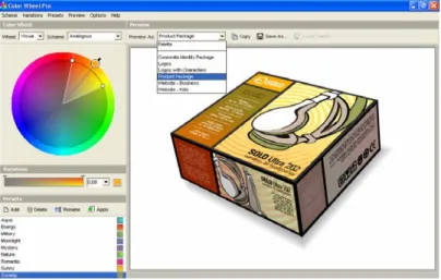 Figura 4.5 – Interface do programa Color Wheel Pro 2.0 – versão demonstrativa 