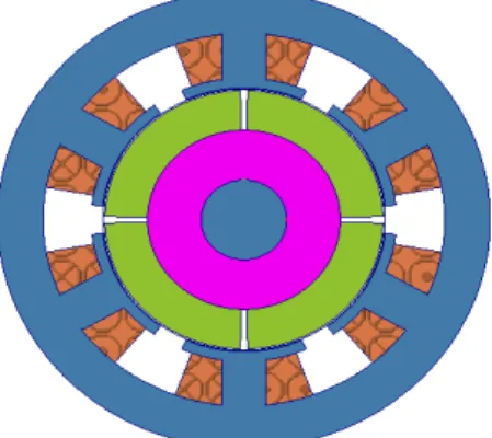 Fig. 1. BLDC Initial Model 