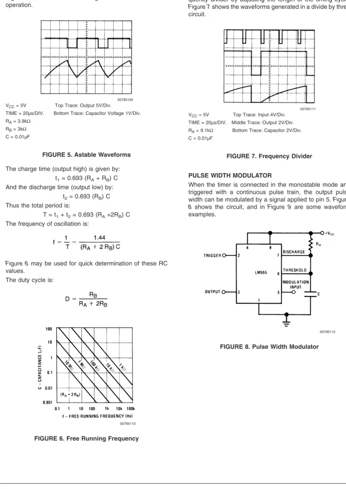 Figure 6 may be used for quick determination of these RC values.
