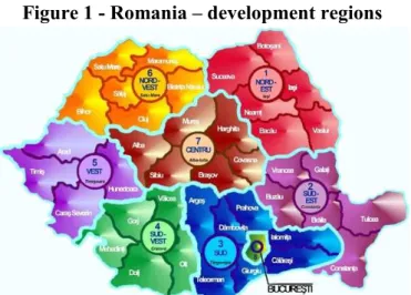 Figure 1 - Romania  – development regions 