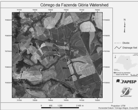 Figure 2. Map of the study area with the location of stream patterns used for  collecting water