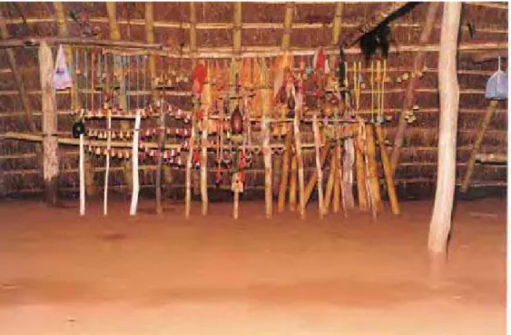 Figura 9: Interior da Casa de Reza kaiowá/guarani.  