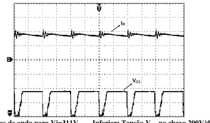 Figura 3.16 – Formas de onda para Vi=311V DC  – Inferior: Tensão V DS  na chave 200V/div – Superior: 
