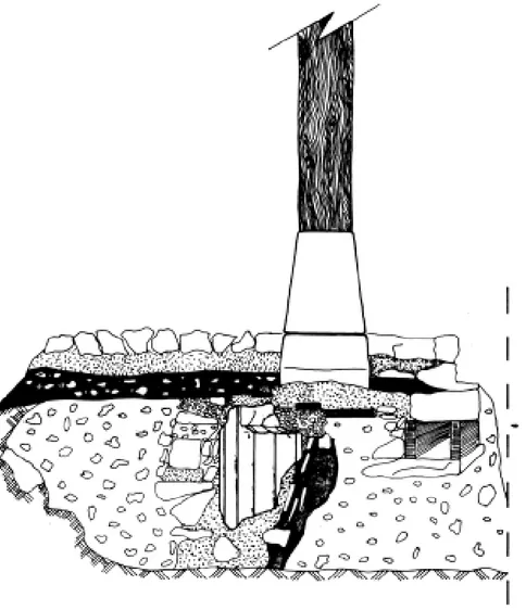 Fig  5.  Estratigrafía  obtenida  en  la  excavación  de  la  lonja  del  Consulado.  San  Sebastián