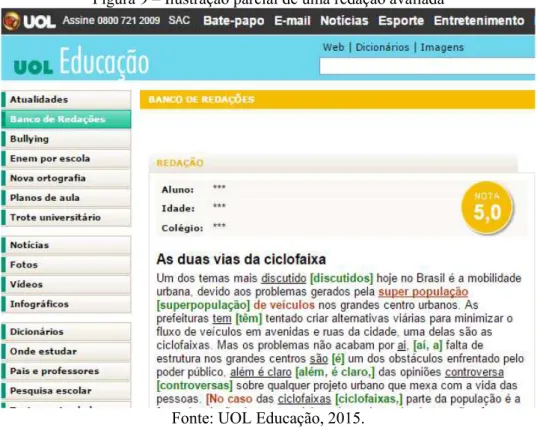 Figura 9 – Ilustração parcial de uma redação avaliada 