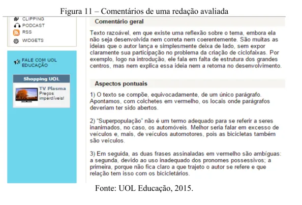 Figura 11 – Comentários de uma redação avaliada