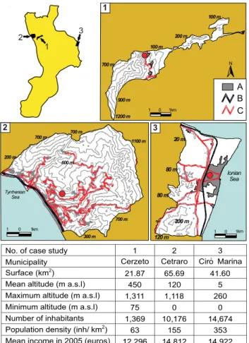 Fig. 4. Main features of the municipalities in which the analysed mass movements occurred (http://www.comuni-italiani.it, 2008).