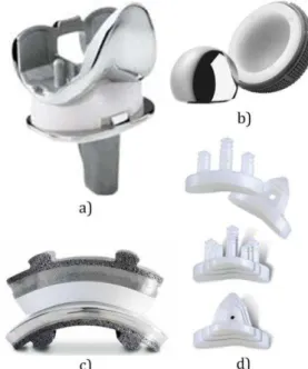 Fig.  1.  UHMWPE  endoprosthesis  components  for:  a)  Knee  joint,  b)  Hip  joint,  c)  Ankle  joint,  d)  Shoulder  joint [4]