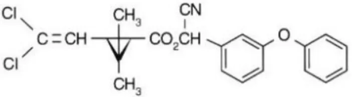Figura 2: Estrutura química da Cipermetrina  Fonte: Anvisa, 2012 