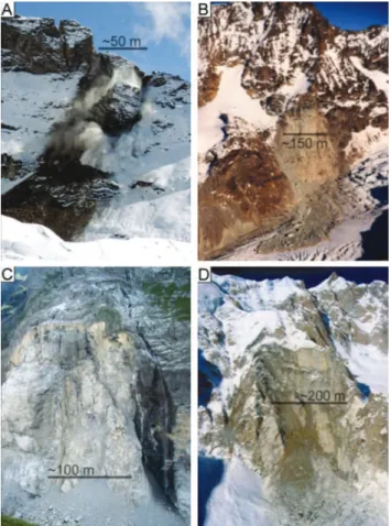 Fig. 1. Selected examples of detachment zones of recent large rockfall and rock avalanche events in the European Alps, ordered by their size