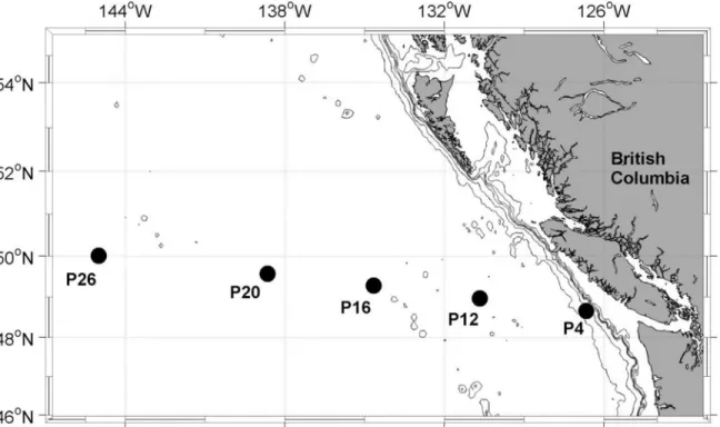 Fig 1. Map of sampling stations along the Line-P transect in the NE subarctic Pacific