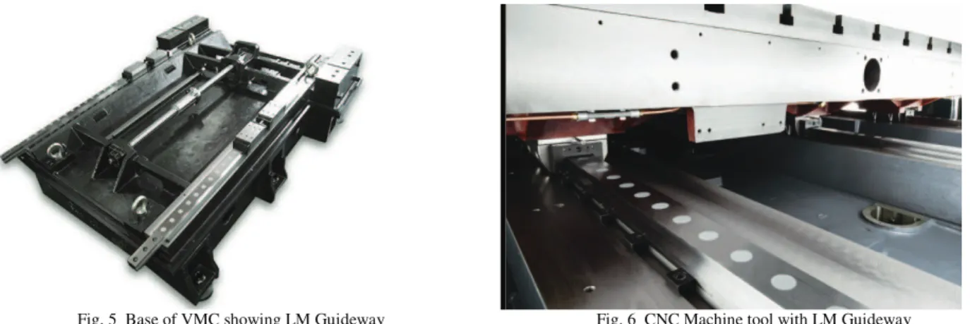 Fig. 5  Base of VMC showing LM Guideway                                                  Fig