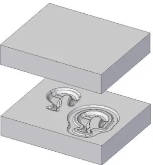 Figura  3.3  Modelo  esquemático  do  processo  de  forjamento:  pré-forjamento  (esquerda) e forjamento final (direita)
