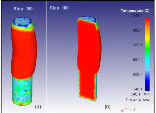 Figura 4.3 Representação gráfica mostrando a  distribuição de temperatura do  material ao final do 1º estágio: (a) sem corte, (b) aplicando corte longitudinal