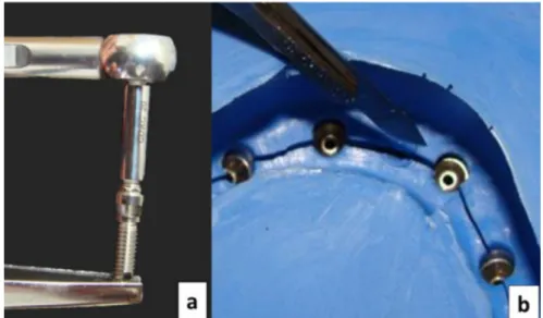 Figura 5. a- Pilar conectado e apertado ao implante com auxílio de  torquímetro manual; b- Incisões feitas no interior do molde para possibilitar a 