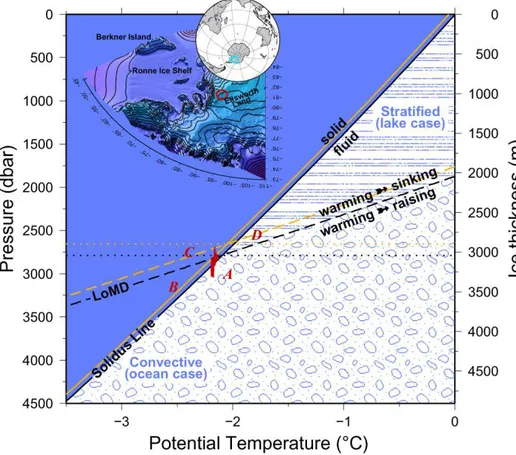 Fig. 1. Inlay: surface topography in the area of SLE, indicated with the red circle. Contours are 200 m apart