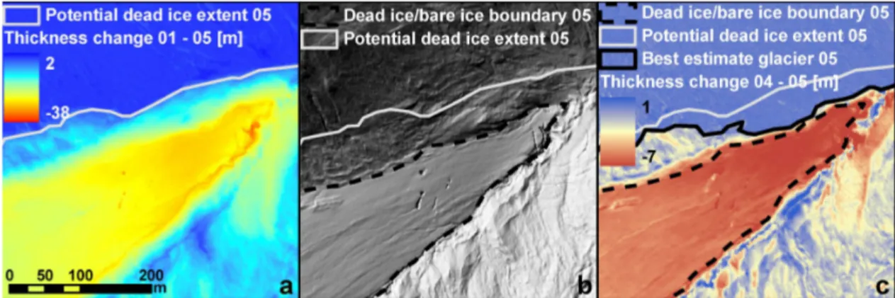 Fig. 6. In (a) the ice thickness changes between 2001 and 2005 are shown in a colour scheme.