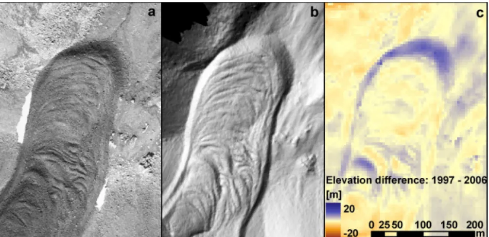 Fig. 7. Reichenkar rock glacier in the Stubai Alps. The orthophoto of its snout in 1997 (a), a hillshade of the LIDAR-DEM 2006 (b) and the calculated elevation differences of the 1997 and the 2006 DEMs