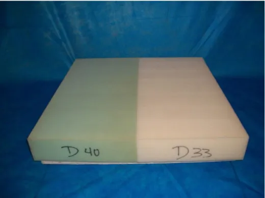 Figura 3.2 - Assento A2  –  parte com espuma de densidade 33 kg/³m e a outra parte com  espuma de densidade 40 kg/m³