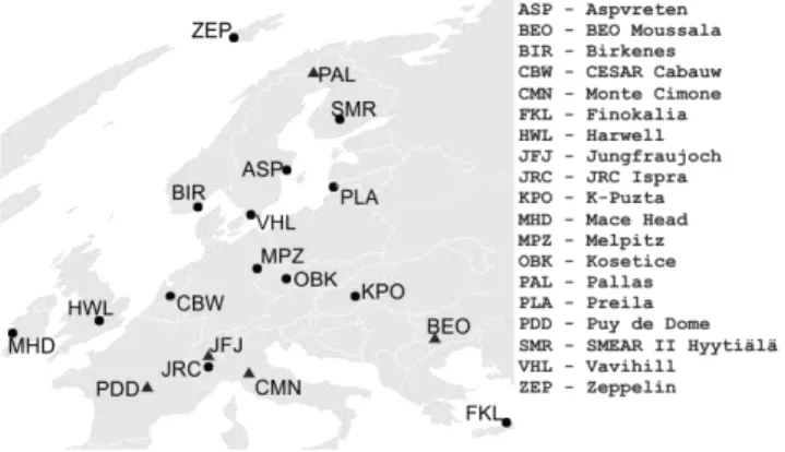 Fig. 3. Stations and station codes of EUSAAR stations used in EU- EU-CAARI (adapted from Asmi et al., 2011).