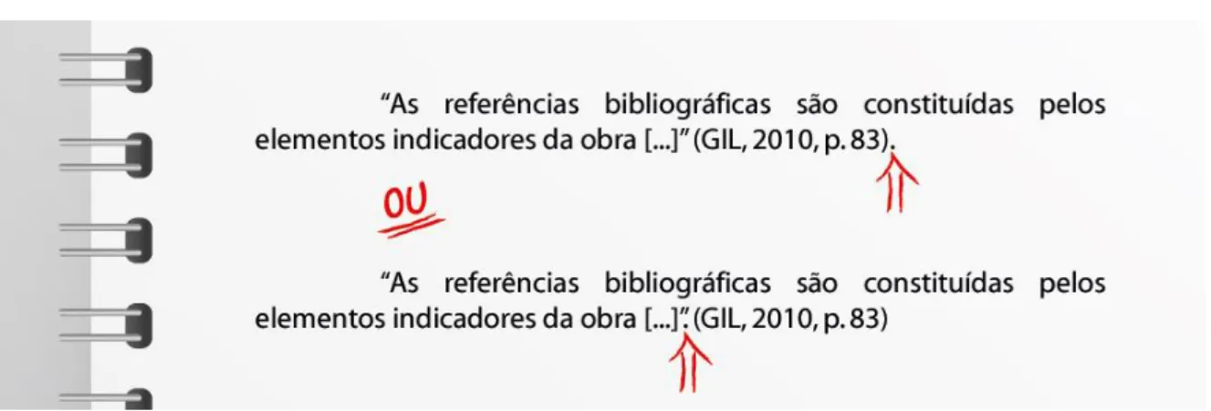 Figura 11  –  Pontuação em citação direta II 