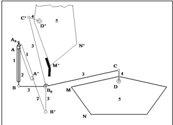 Fig. 3. Mono-mobile lifting manipulator for heavy containers 