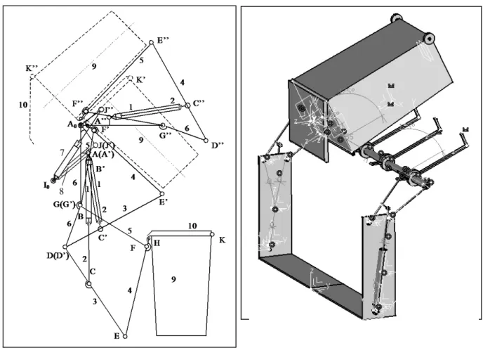 Fig.  6.  Bi-mobile  lifting  manipulator  with  quadrilateral 