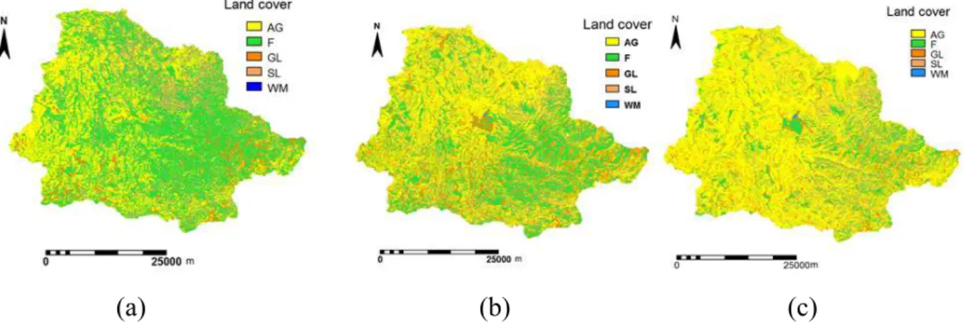 Fig. 3. Land cover of the Upper Gilgel Abbay catchment in 1973 (a), 1986 (b), 2001 (c) by Landsat satellites