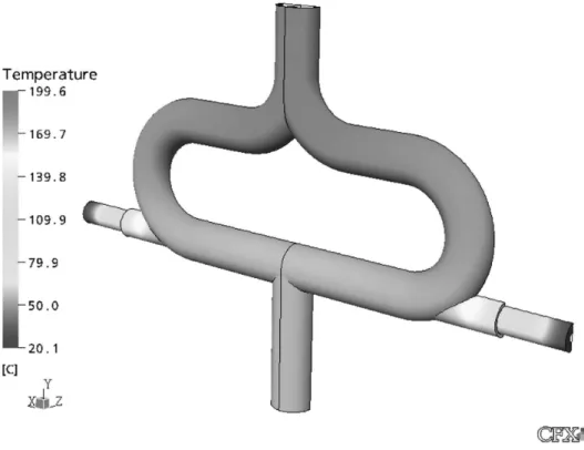 Fig. 3. Thermal field distribution