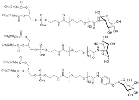 Figure 10. The final structure of DSPE-PEG-Sugar conjugates.