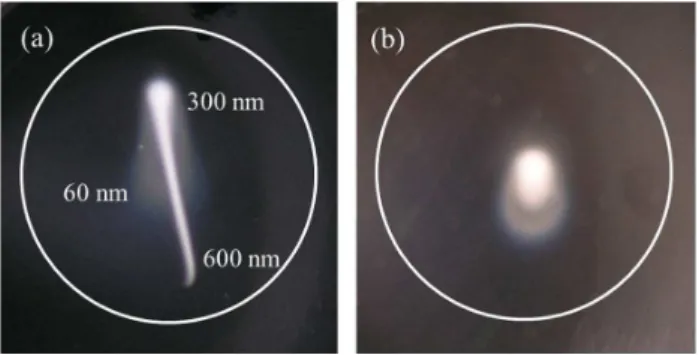 Table 4. Measured and calculated particle beam widths. BWP-HPL Calculated Standard σ σ lens σ ∗ 102 nm PSL 0.4 ± 0.1 0.35 0.3 300 nm NH 4 NO 3 0.2 ± 0.1 0.11 0.18 500 nm NH 4 NO 3 0.1 ± 0.05 0.1 ∗ Huffman et al