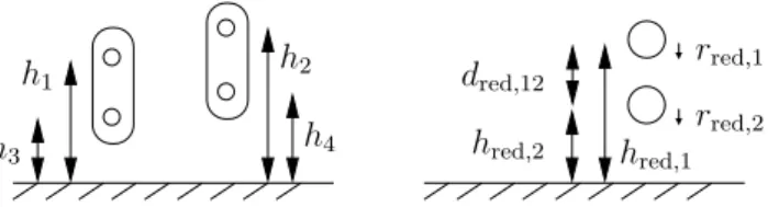 Fig. 6. Geometry of the original (left) and reduced (right) cable.