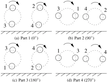 Fig. 8. Principle of reducing twisted-pair cables: Original cable bundle (left) and reduced cable (right).