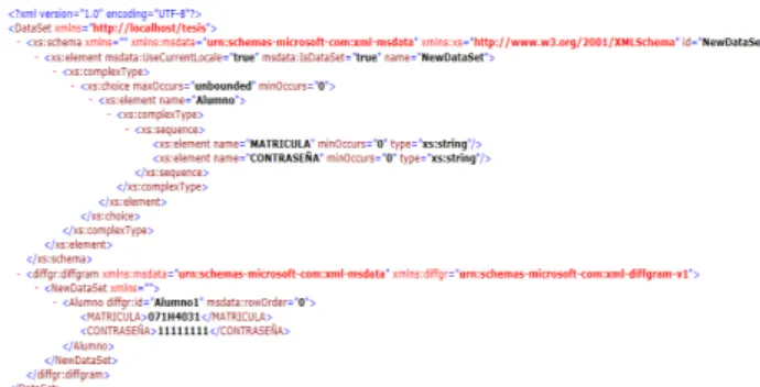 Figure 5: Test result in XML 