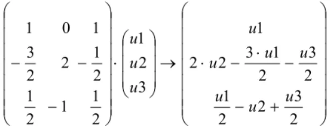 Fig. 1 VanderMonde matrix of  linear system from which results 
