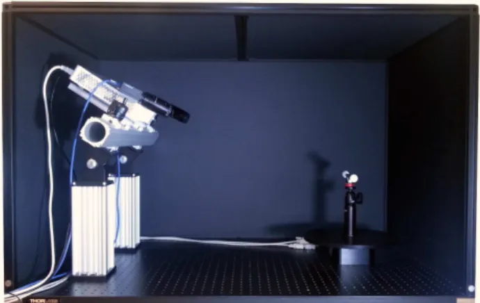Figure 1: Our structured light system setup with two high- high-resolution industrial cameras, a Full HD LED projector and a  ro-tation stage mounted on a rigid aluminum mount