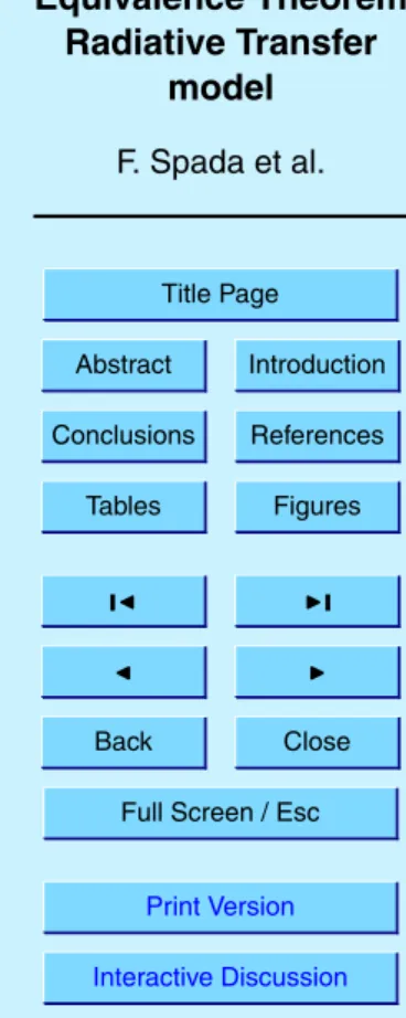 Figure 7 shows the SD values of the different realisations described by Table 2. The differences are well approximated by a normal distribution and the agreement between the two models does not seem to be related to the optical thickness