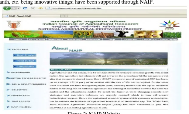 Figure 2: NAIP Website  eGranth CONSORTIUM 5,6,7