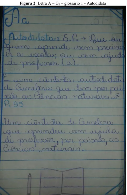 Figura 2 : Letra A – G 1  – glossário 1 - Autodidata 