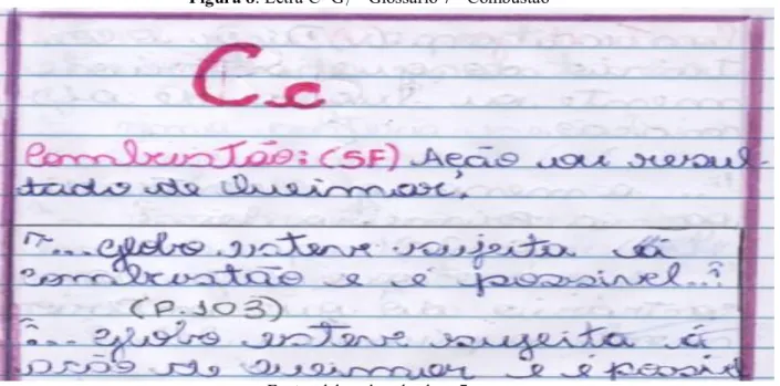 Figura 9 : Letra C- G 8  – Glossário 8 - Cume 